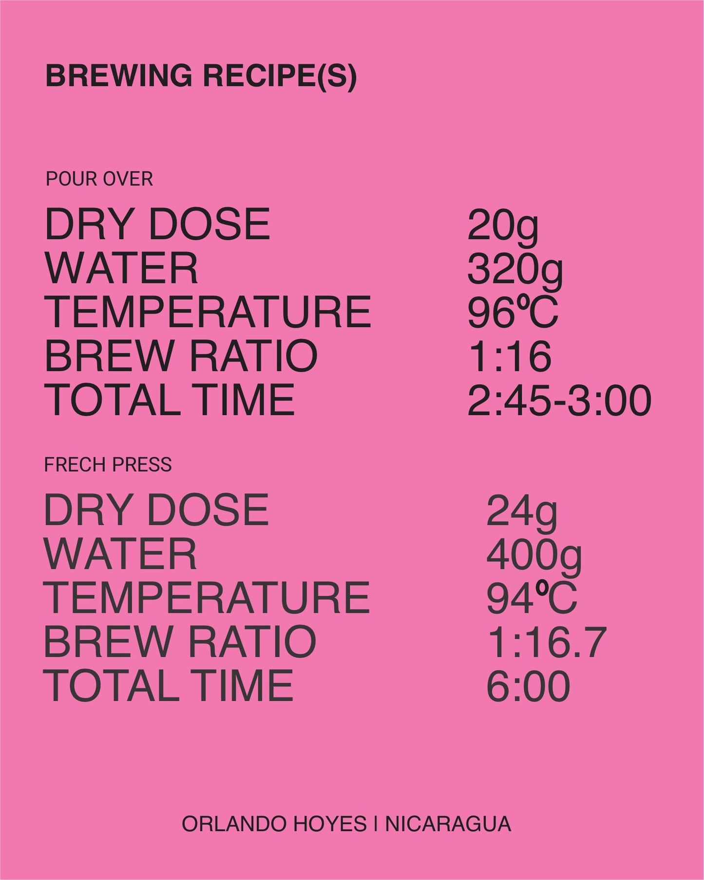 (NEW) Orlando Hoyes, Caturra, NICARAGUA