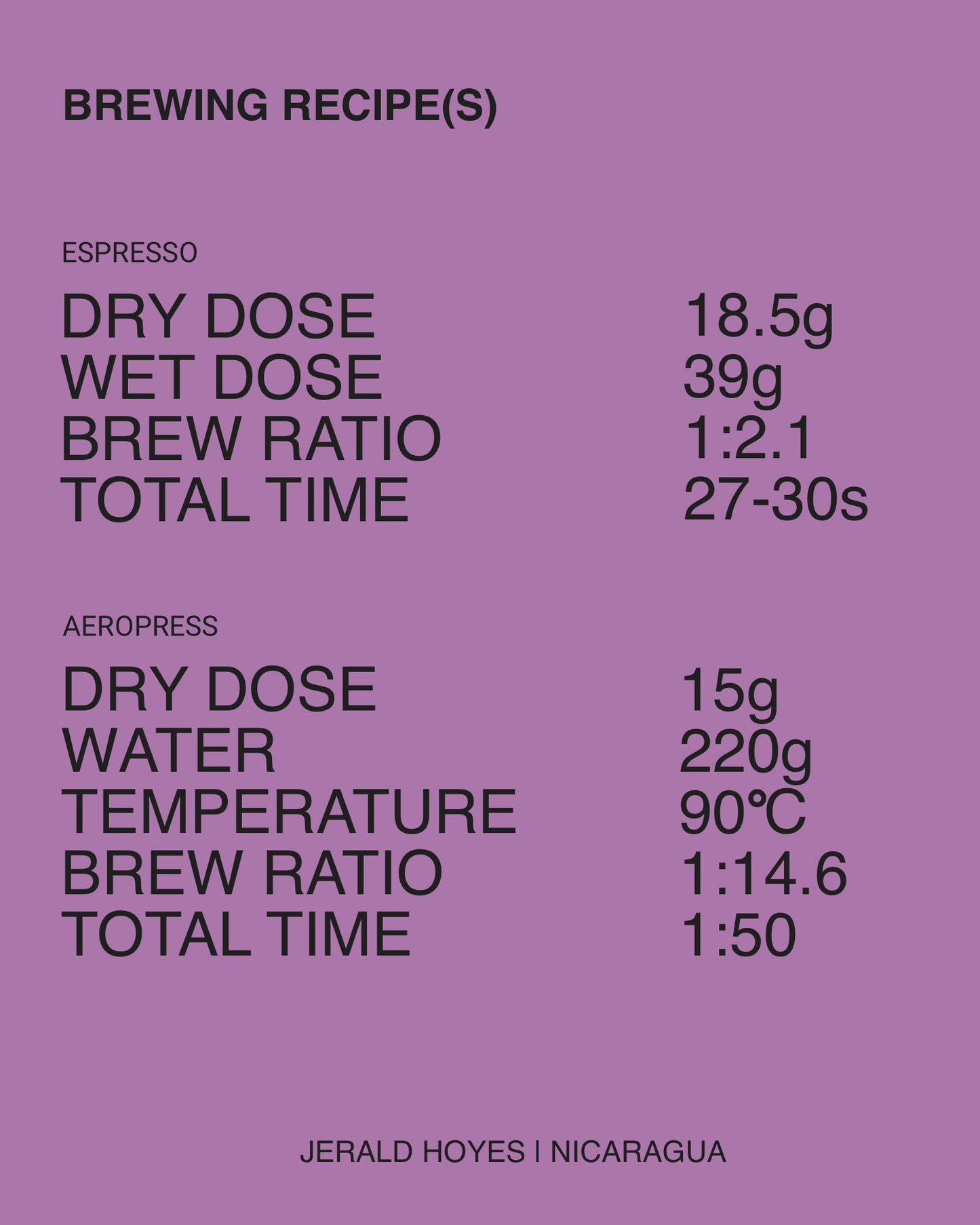 (NEW) Jerald Hoyes, Caturra, NICARAGUA