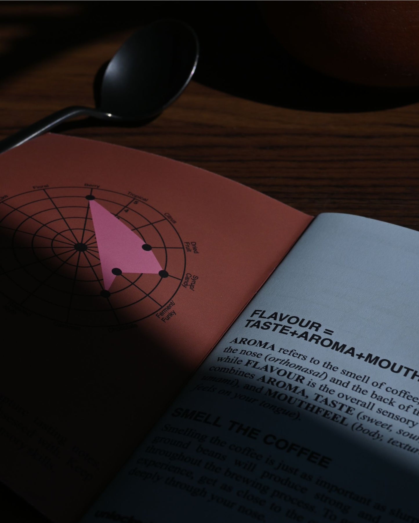 (UNLOCKED) The COFFEE TASTING JOURNAL #1
