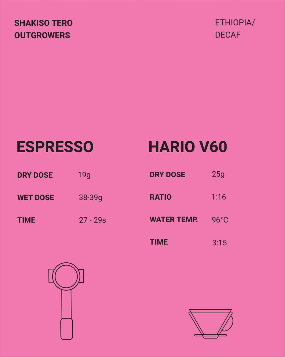 Hi, I'm DECAF (ESPRESSO | FILTER)