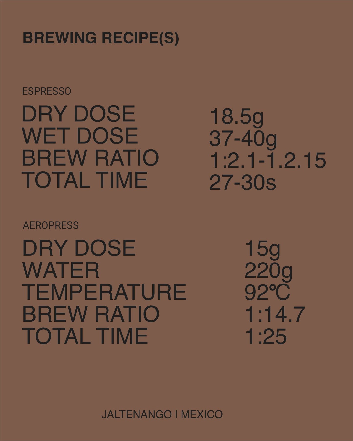 (NEW) Jaltenango Community, Mixed Varietals, Washed MEXICO