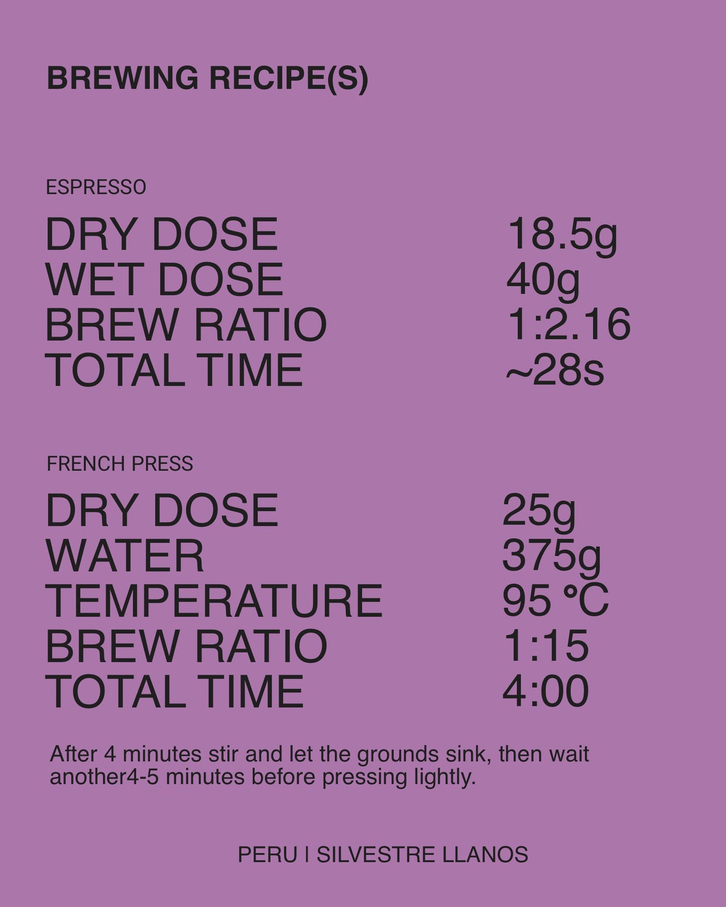 (NEW) Silvestre Llanos, Washed-Mixed Varietals, PERU