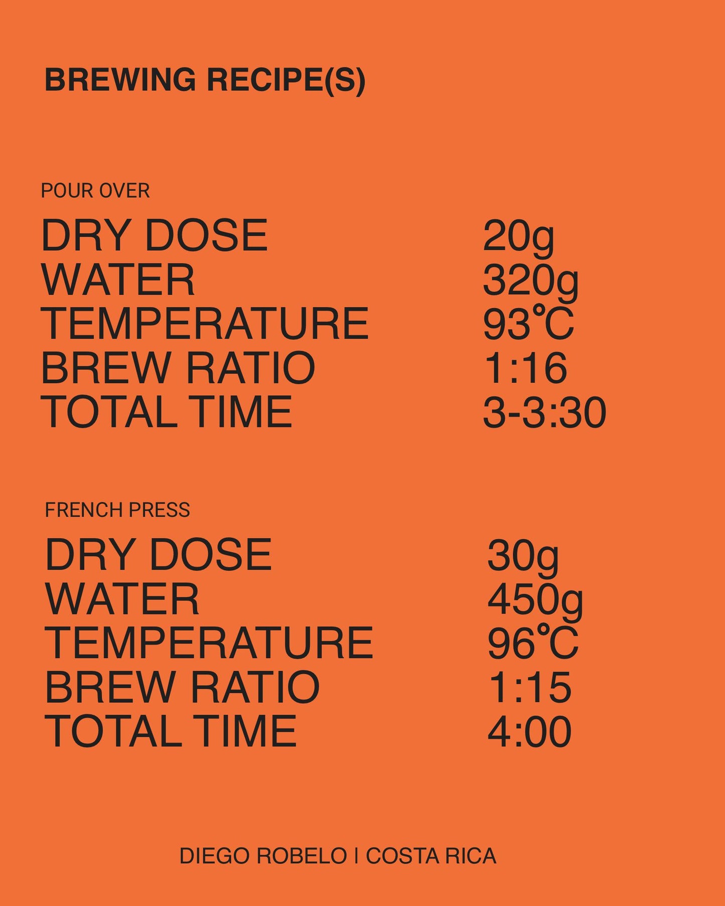 (NEW) Turialba, 100% Mariana, Natural Anaerobic COSTA RICA (WINTER COFFEE)