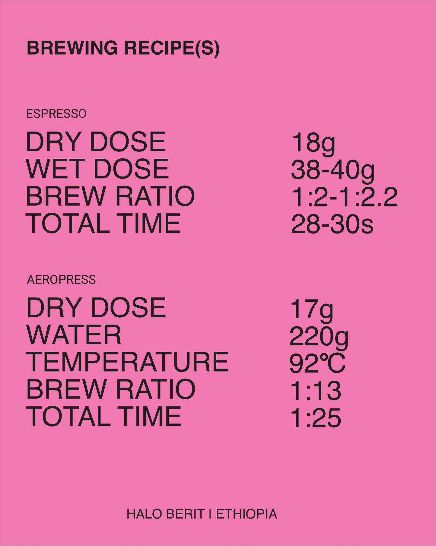 (NEW)Halo Beriti, Indigenous Heirloom, Natural ETHIOPIA (WINTER COFFEE)