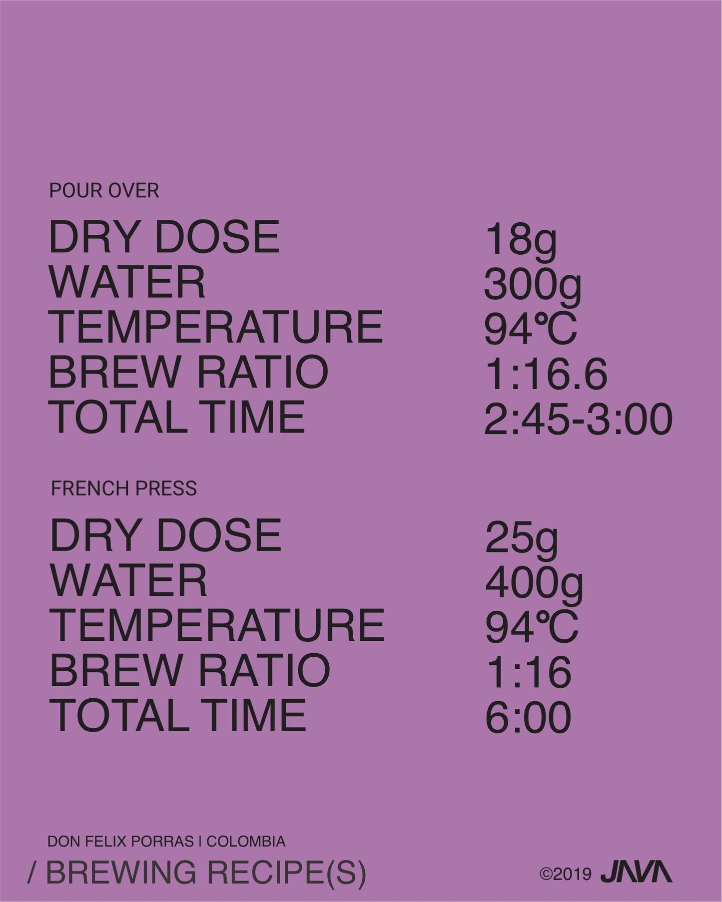 (NEW) Don Felix Porras, Mixed Varietals, Washed COLOMBIA