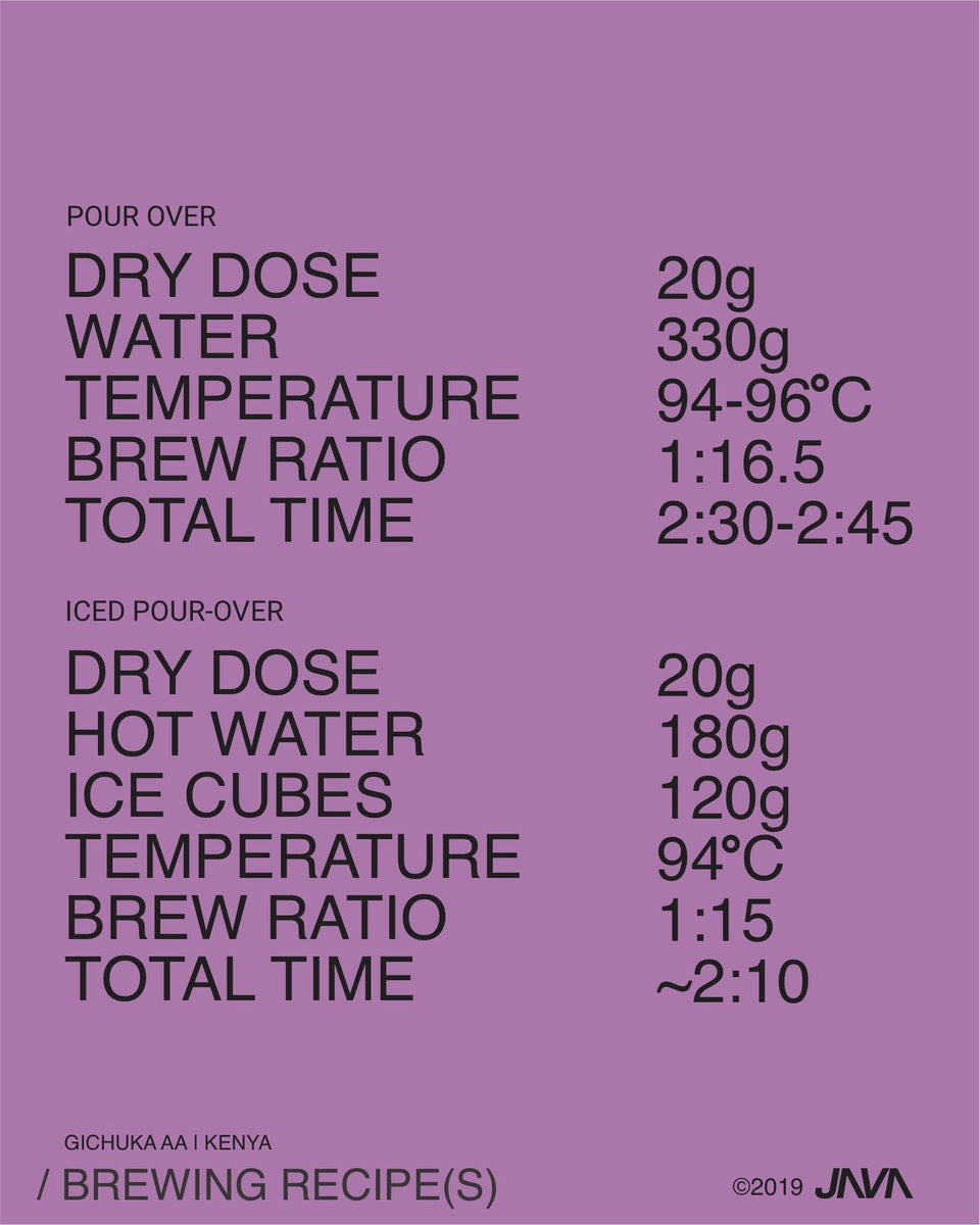 Gichuka AA, Mixed Varietals, Washed KENYA