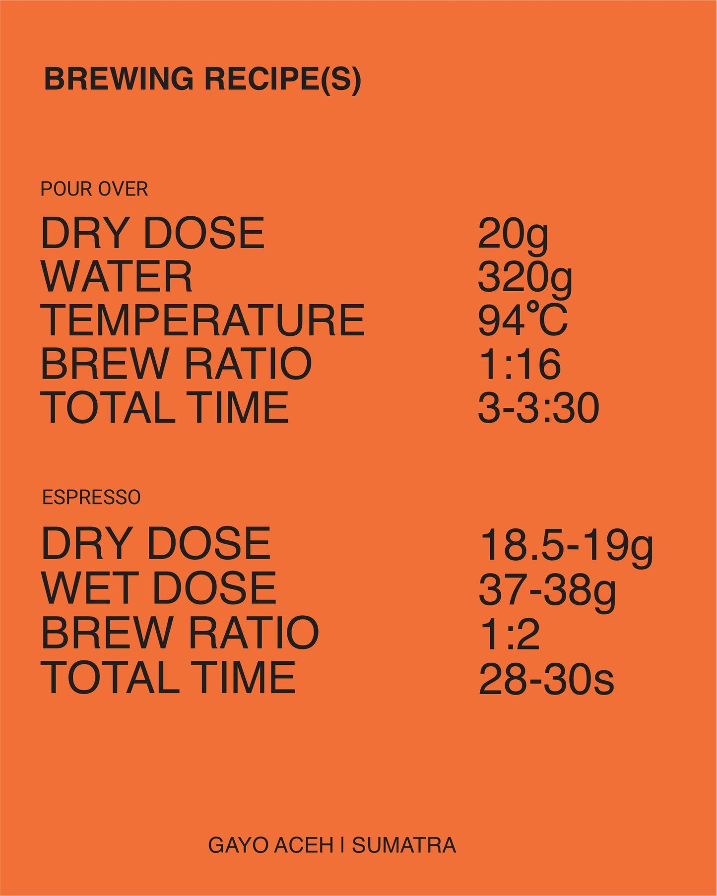 (NEW) Gayo Aceh, Mixed Varietals, Honey SUMATRA