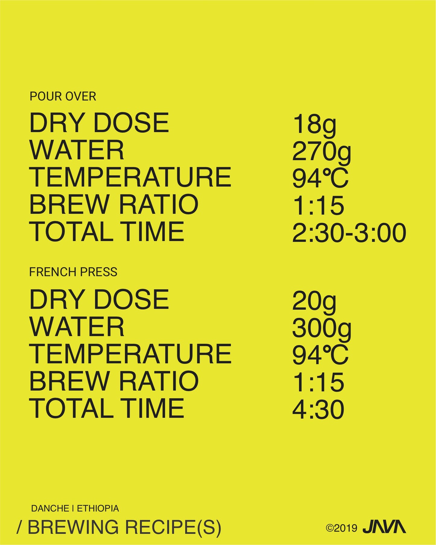 (NEW) Danche, Landrace, Washed, ETHIOPIA