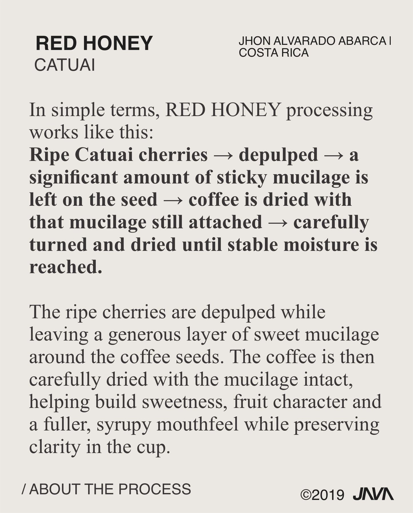 (NEW) Jhon Alvarado Abraca, Red Honey, COSTA RICA