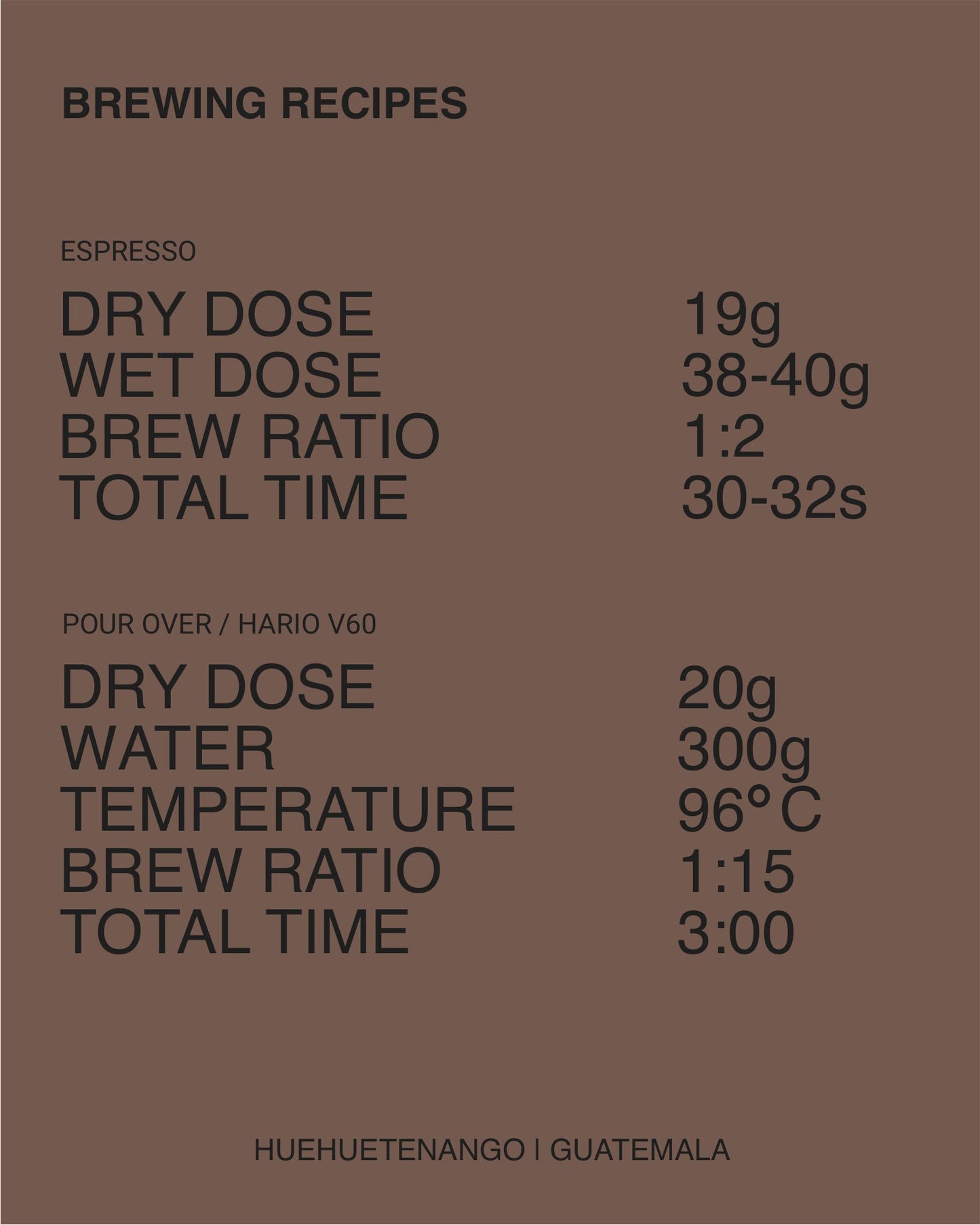 Huehuetenango, Bourbon, Washed GUATEMALA