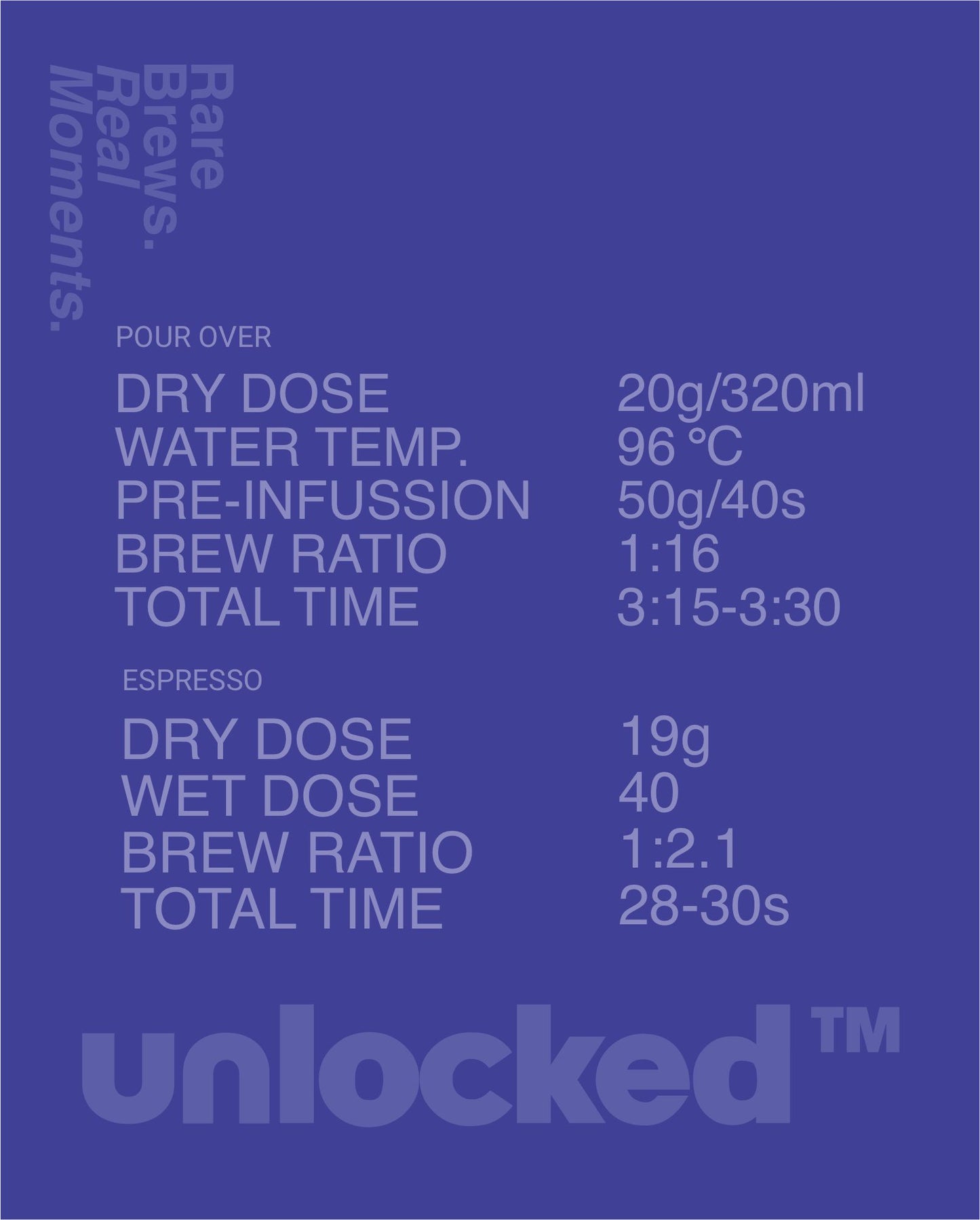 (UNLOCKED) La Pitajaya, Yellow Bourbon, Natural Anaerobic PERU