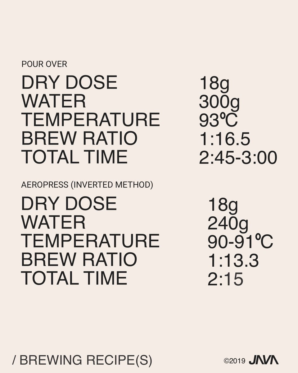 (UNLOCKED) Finca Quebraditas, Sidra, Thermal Shock Anaerobic, COLOMBIA