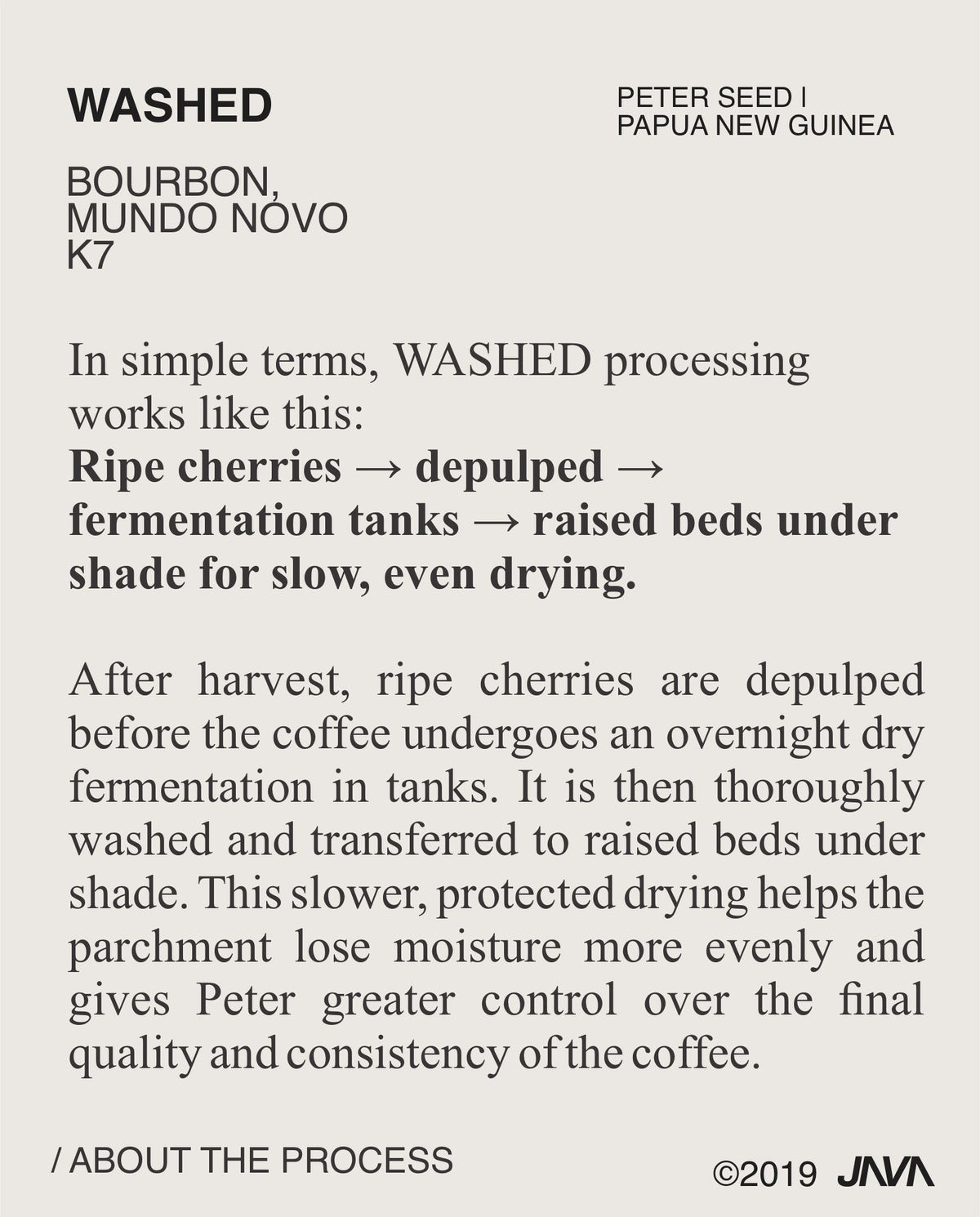 (NEW | BESTSELLER) Peter Seed | PAPUA NEW GUINEA